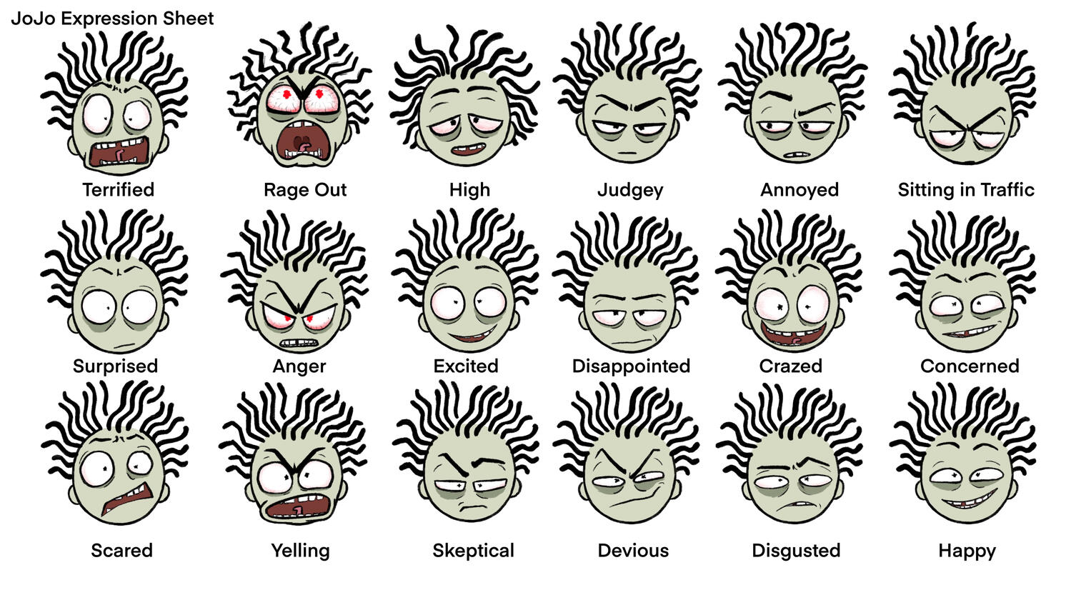 Emotions Emotions
